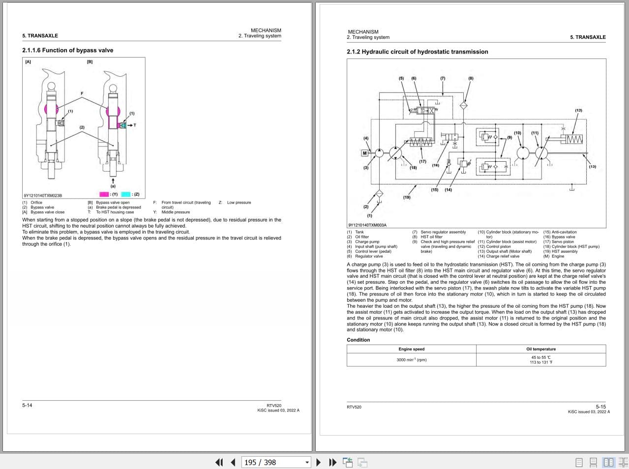 Kubota Utility Vehicle RTV520 Workshop Manual (3)