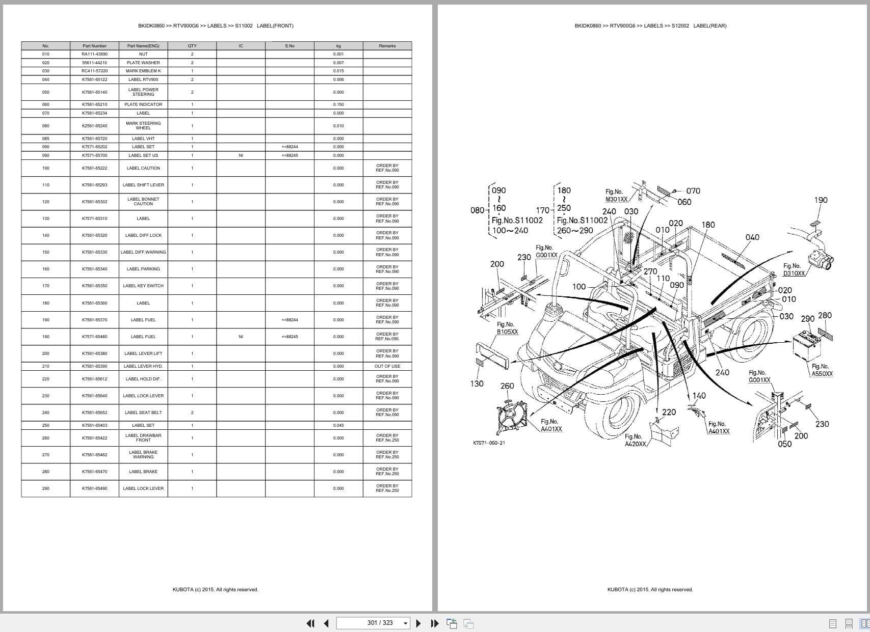 Kubota Utility Vehicle RTV900G6 Parts Catalog (2)