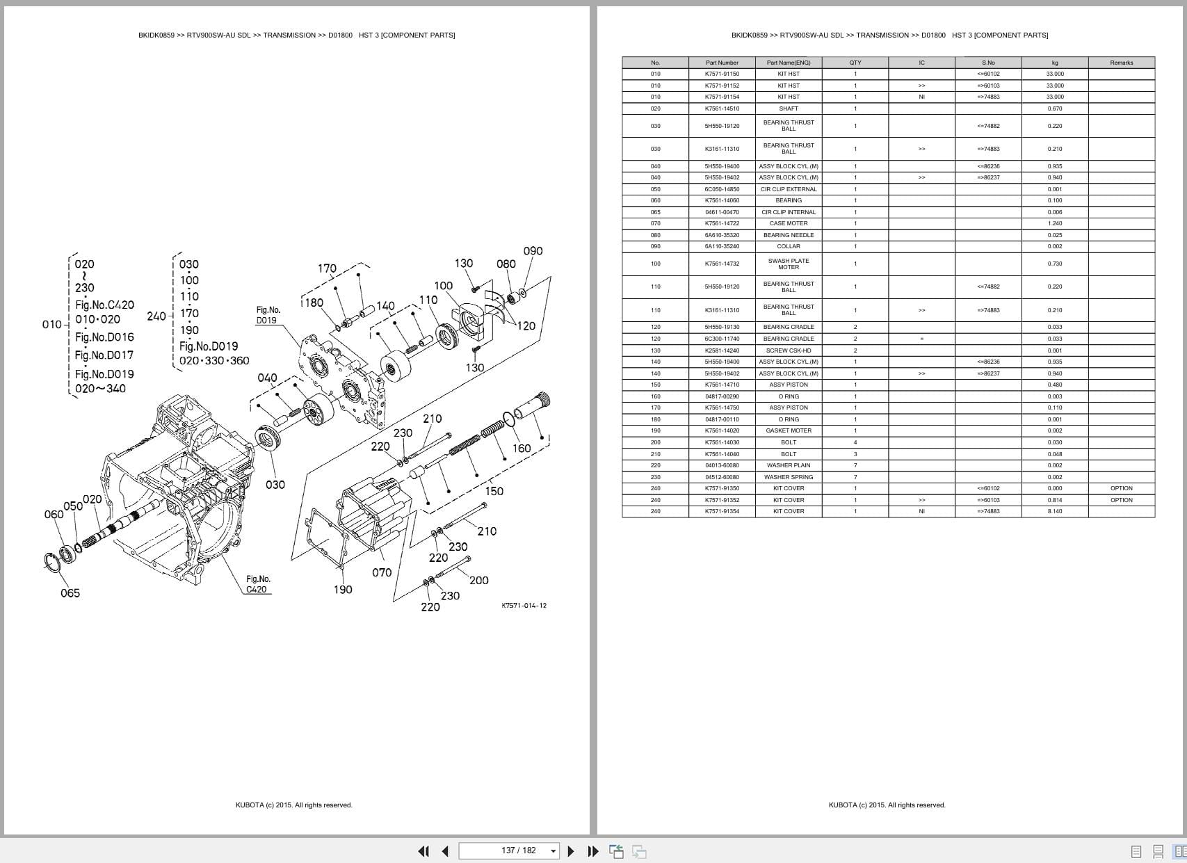 Kubota Utility Vehicle RTV900SW AU SDL Parts Catalog (2)