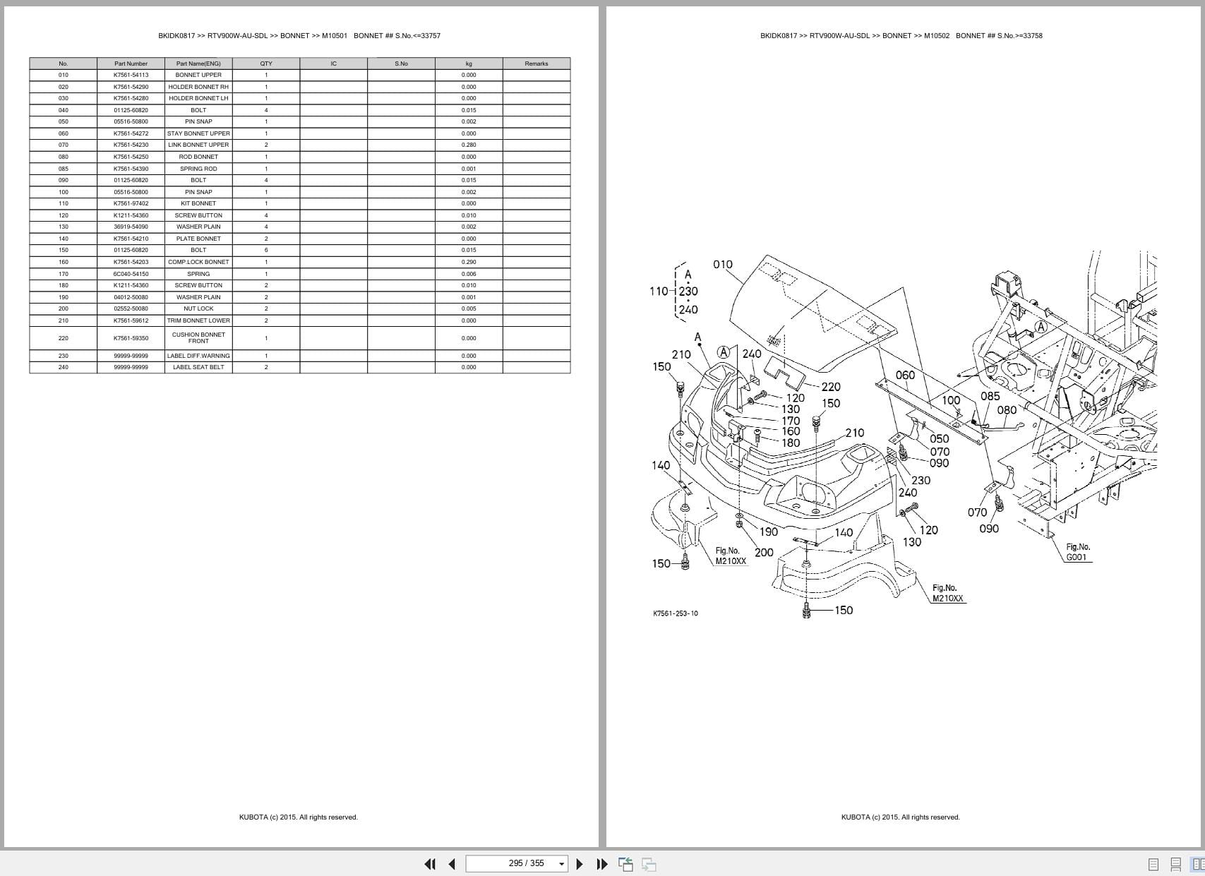 Kubota Utility Vehicle RTV900W AU SDL Parts Catalog (2)