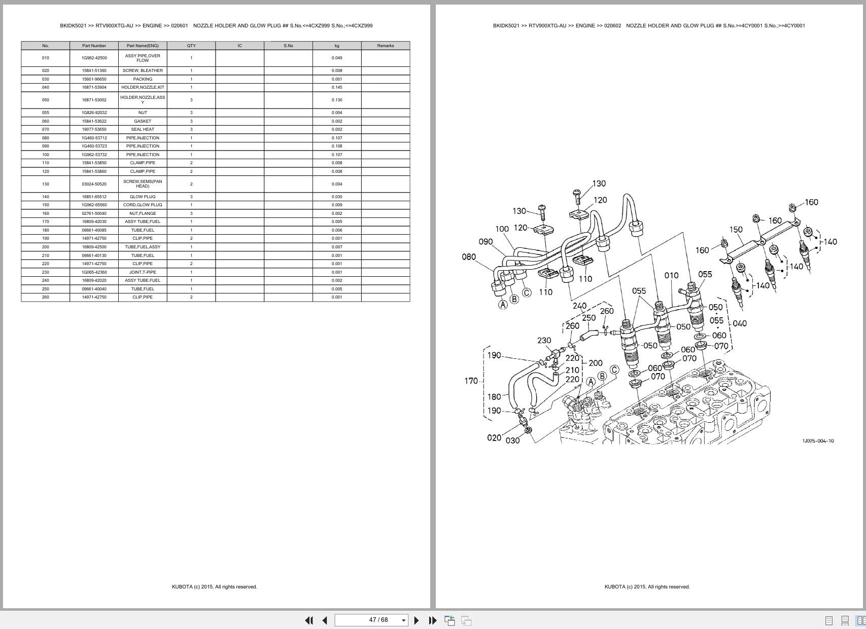 Kubota Utility Vehicle RTV900XTG AU Parts Catalog (2)