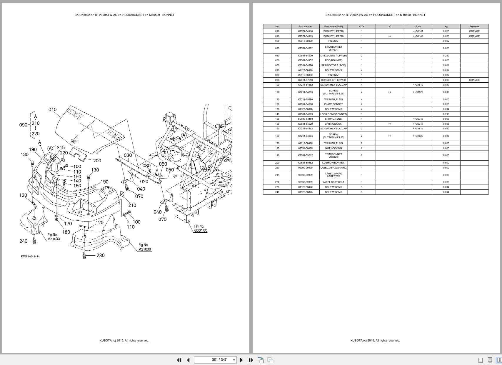 Kubota Utility Vehicle RTV900XTW AU Parts Catalog (2)