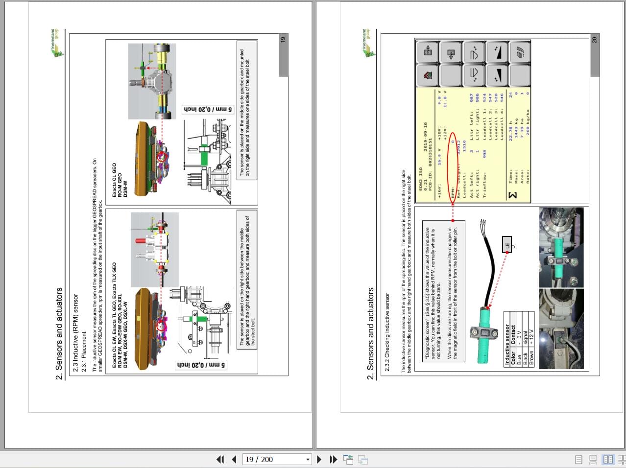 Kverneland Electronics weighing Spreaders EDW2 Technical Service Manual (2)