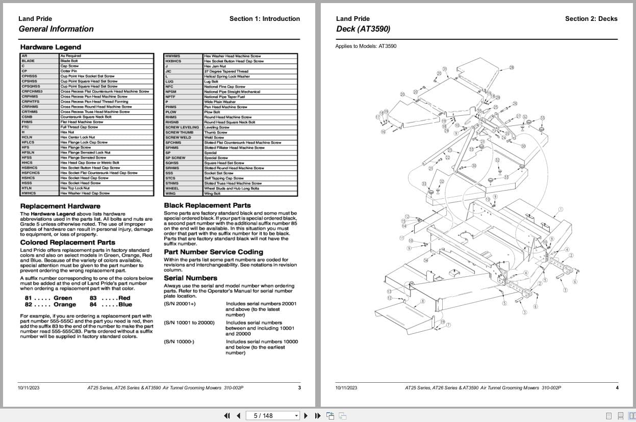 Land Pride Air Tunnel Grooming Mowers AT25 AT26 Series AT3590 Parts Manual 310 002P (2)