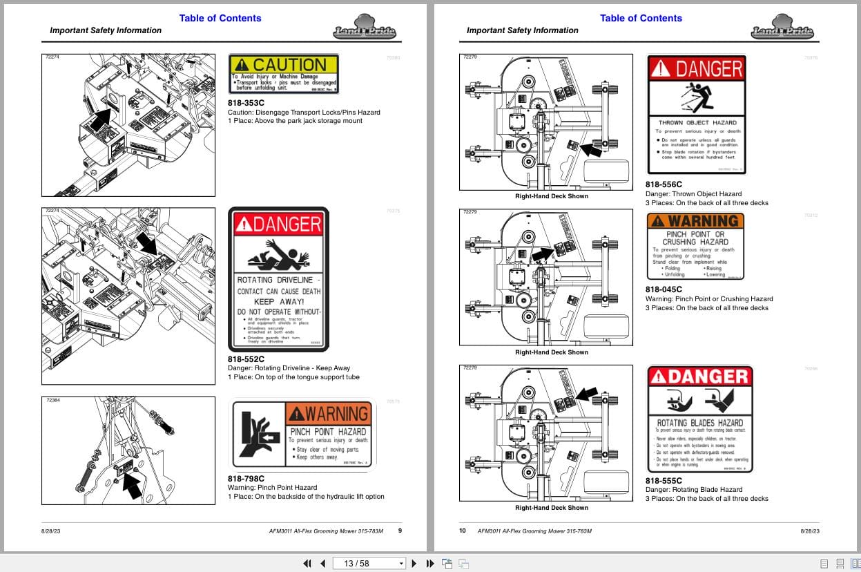 Land Pride All Flex Grooming Mowers AFM3011 Operation Manual 315 783M (2)
