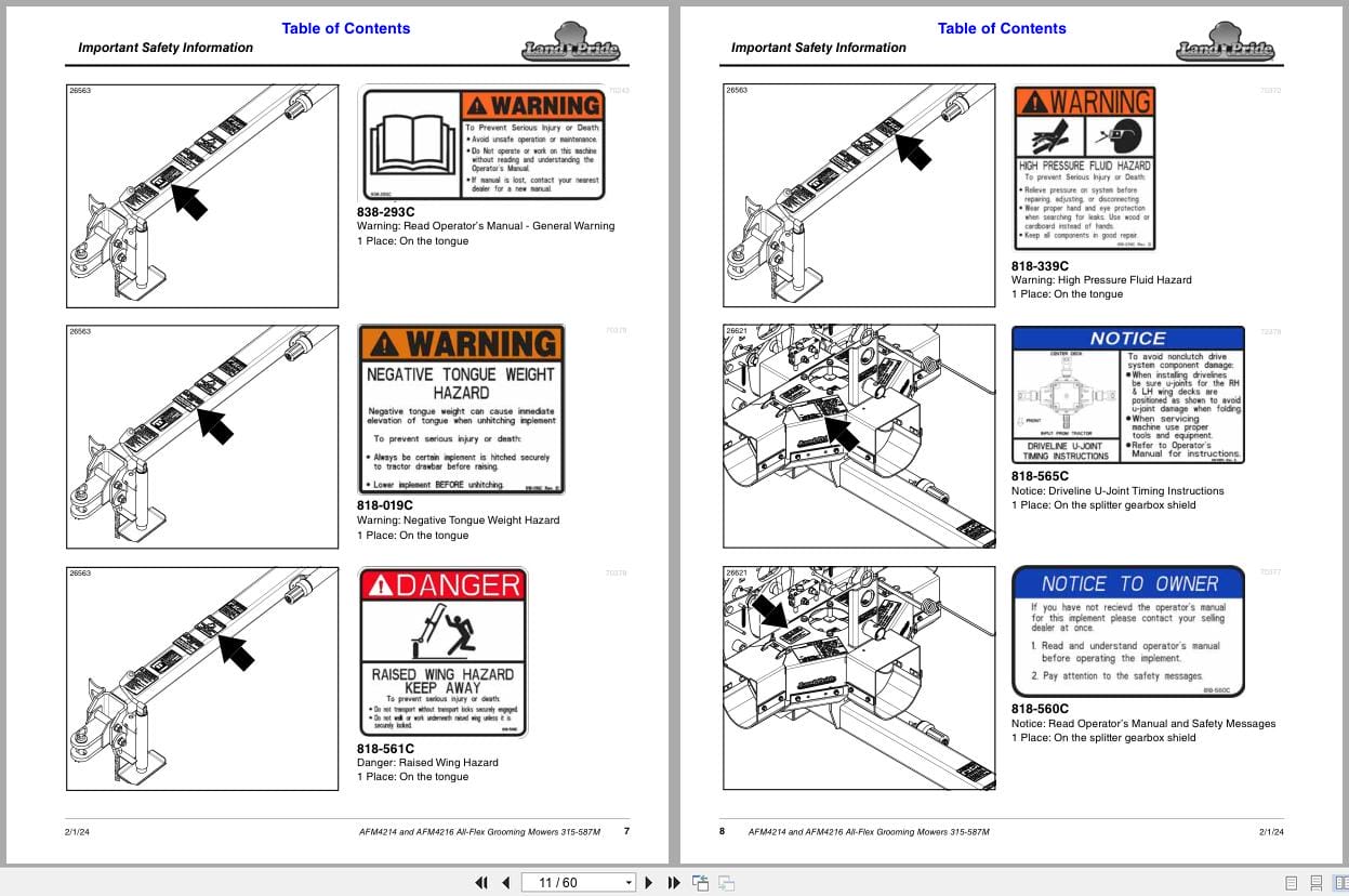 Land Pride All Flex Grooming Mowers AFM4214 AFM4216 Operation Manual 315 587M (2)