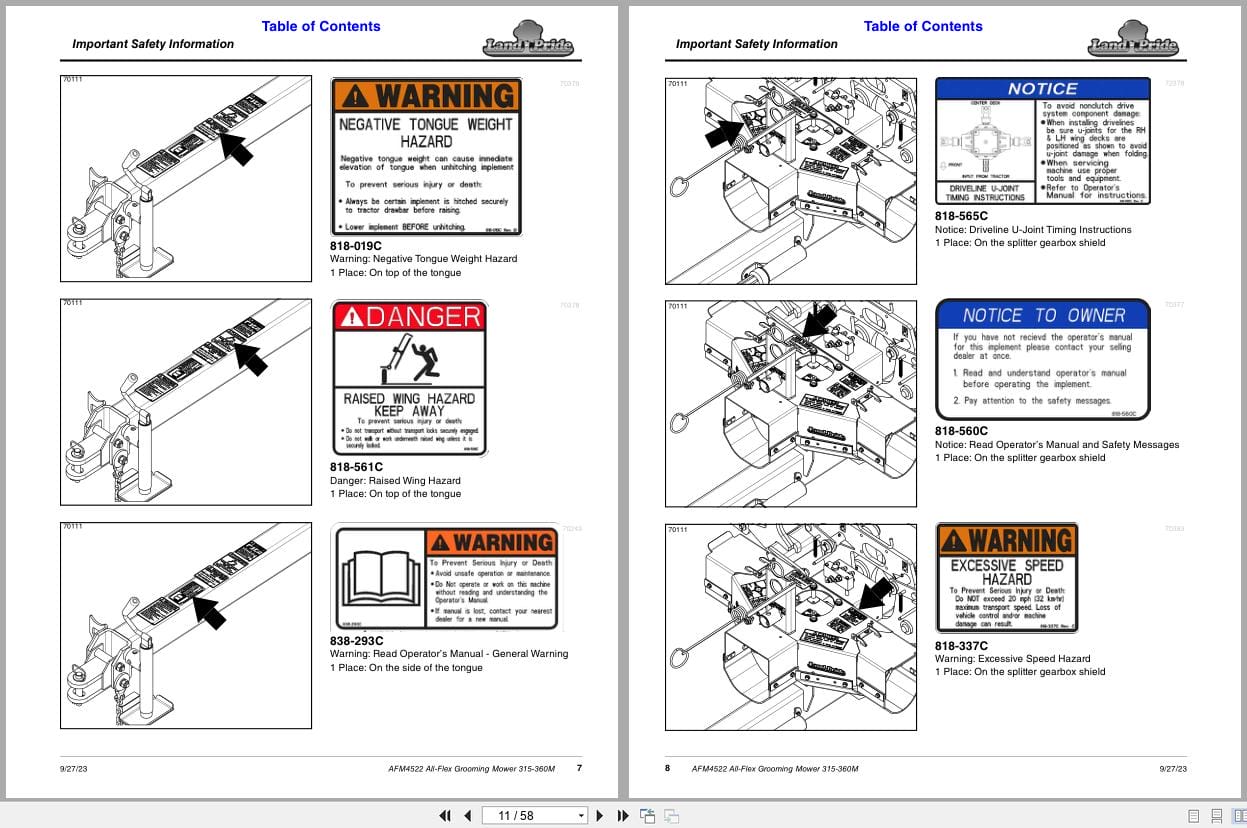Land Pride All Flex Grooming Mowers AFM4522 Operation Manual 315 360M (2)
