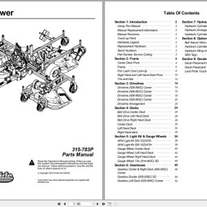 Land Pride All Flex Mower AFM3011 Parts Manual 315 783P (1)
