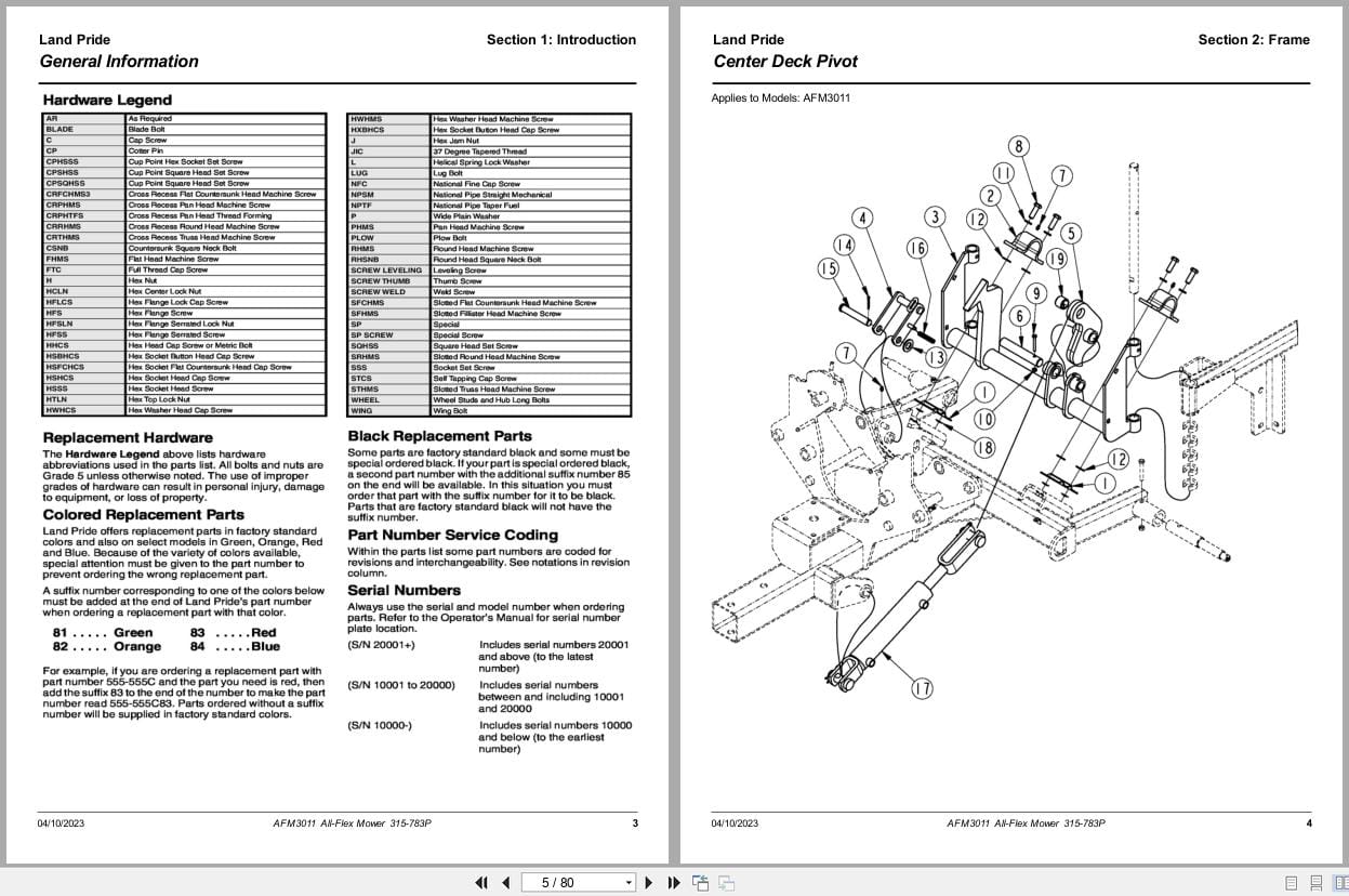 Land Pride All Flex Mower AFM3011 Parts Manual 315 783P (2)