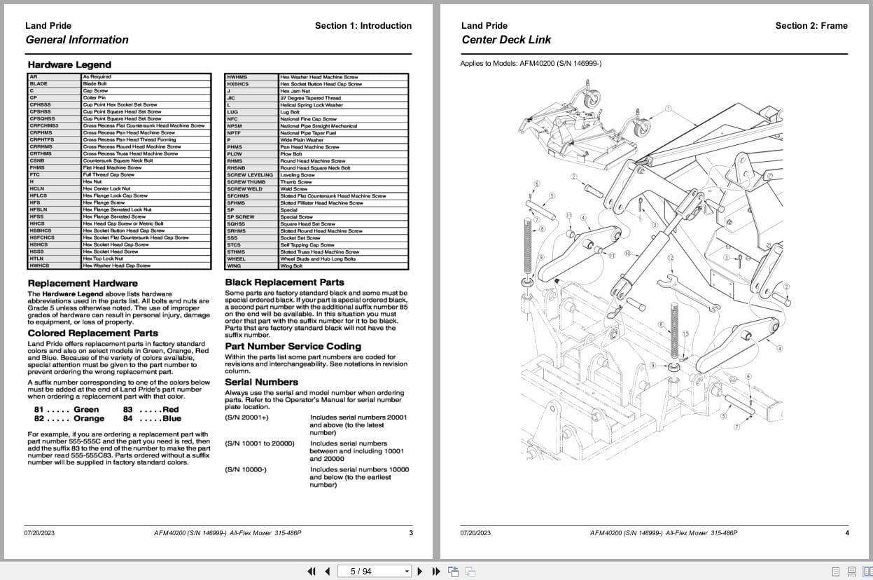 Land Pride All Flex Mower AFM40200 Parts Manual 315 486P (2)