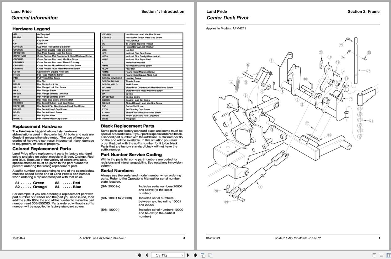 Land Pride All Flex Mower AFM4211 Parts Manual 315 507P (2)