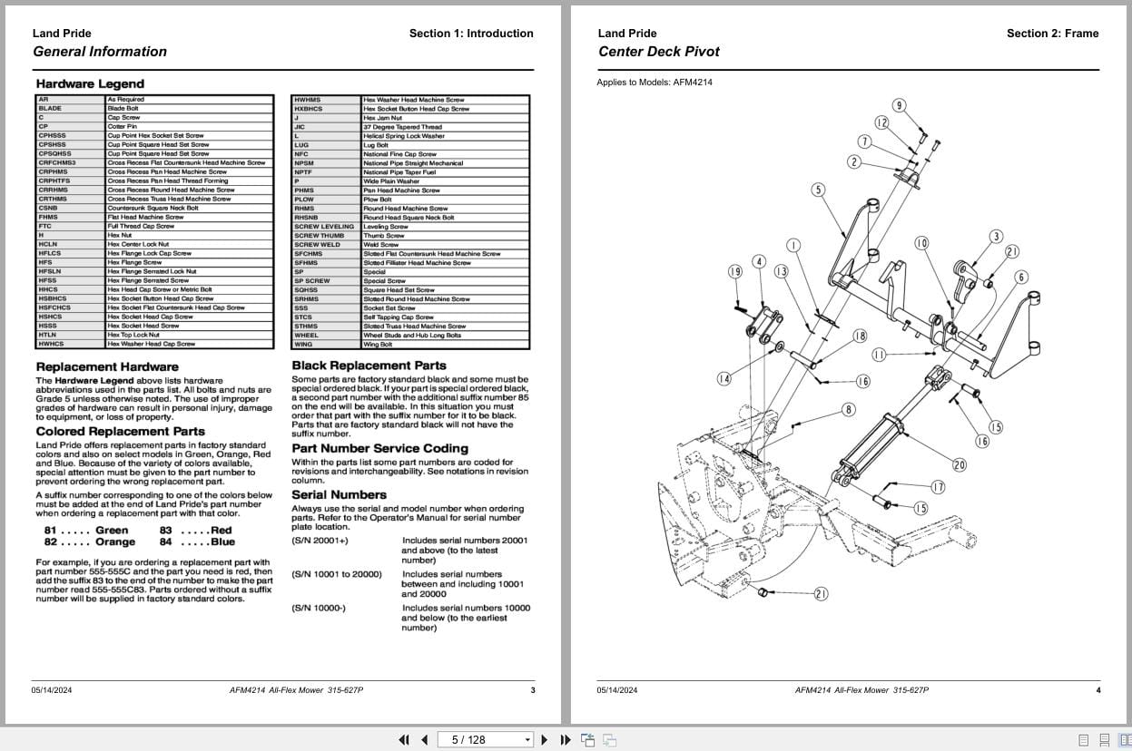Land Pride All Flex Mower AFM4214 Parts Manual 315 627P (2)