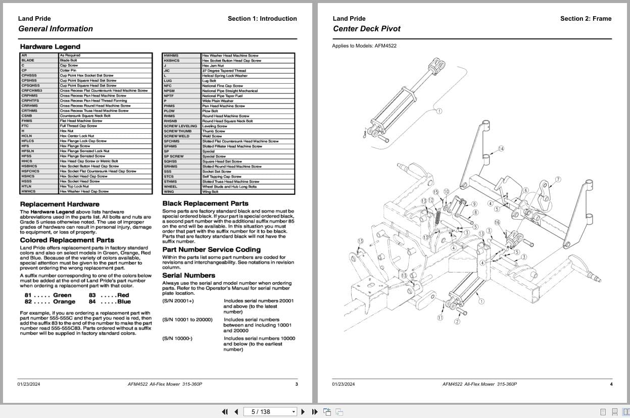 Land Pride All Flex Mower AFM4522 Parts Manual 315 360P (2)