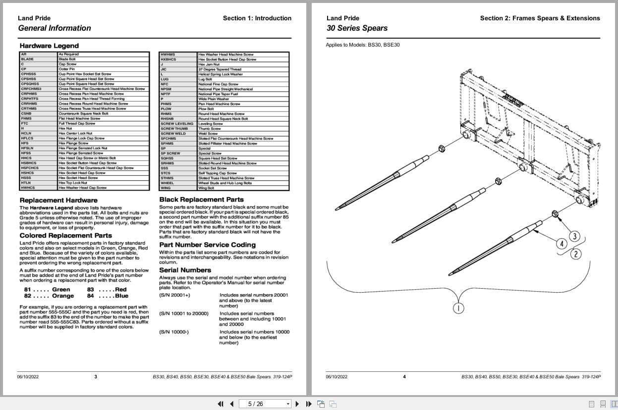 Land Pride Bale Spears BS30 to BSE50 Parts Manual 319 124P (2)