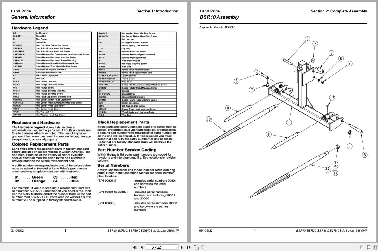 Land Pride Bale Spears BSR10 BSR20 BSR30 BSR40 Parts Manual 335 014P (2)