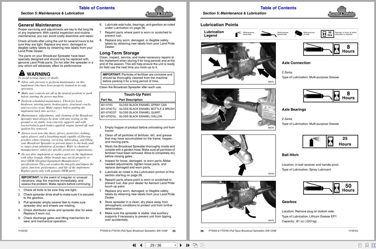 Land Pride Broadcast Spreader PTS500 PTS700 Operation Manual 309 125M (2)