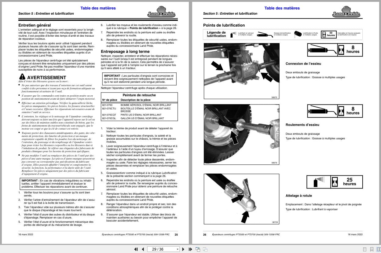 Land Pride Broadcast Spreader PTS500 PTS700 Operator Manual 309 125M FRC FR (2)