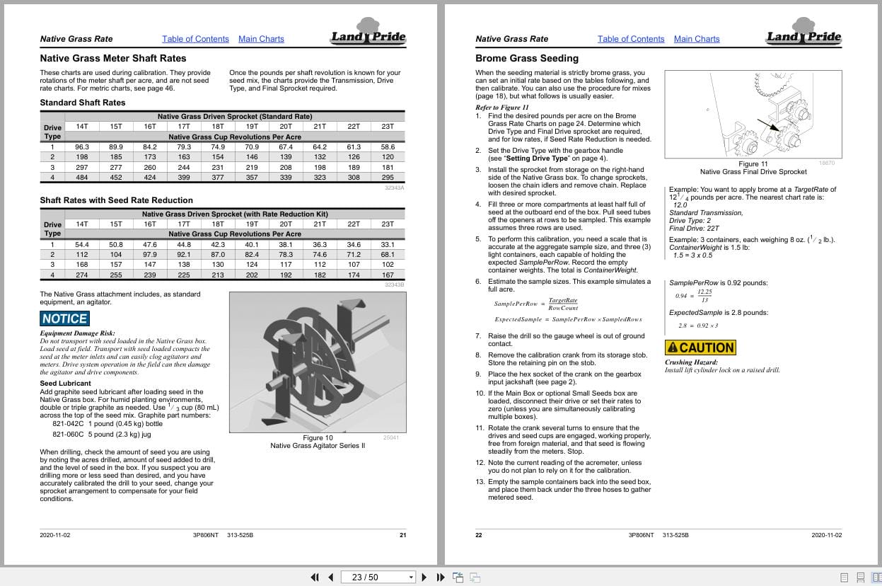 Land Pride Compact Drills 3P806NT Operation Manual 313 525B (2)