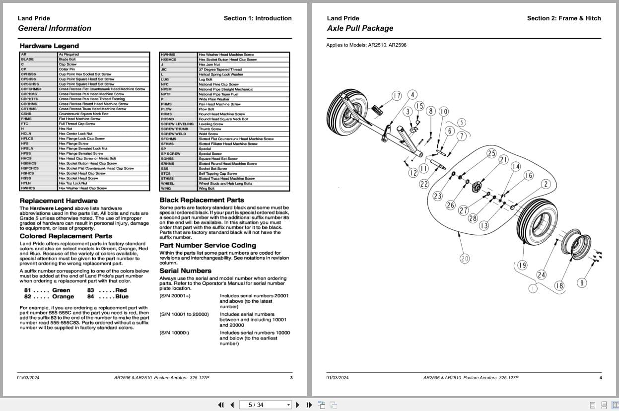 Land Pride Core Aerators AR2596 AR2510 Parts Manual 325 127P (2)