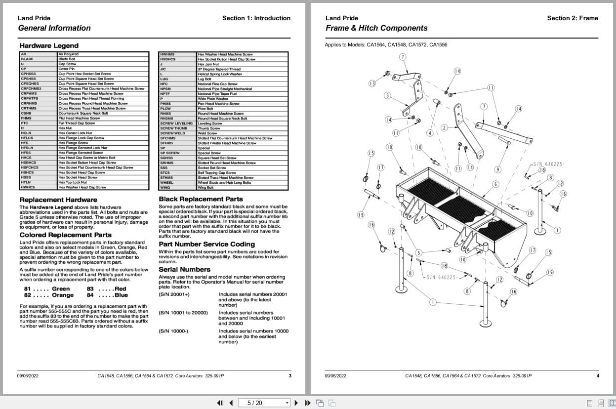 Land Pride Core Aerators CA1548 CA1556 CA1564 CA1572 Parts Manual 325 091P (2)