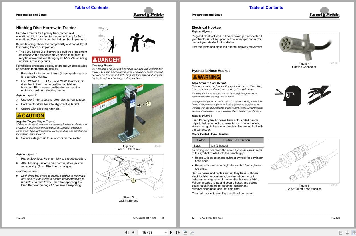 Land Pride Disc Harrows 7000 Series Operator Manual 556 433M (2)