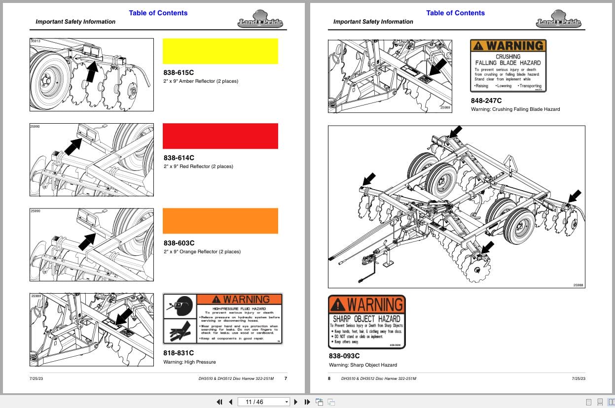 Land Pride Disc Harrows DH3510 DH3512 Operation Manual 322 251M (2)