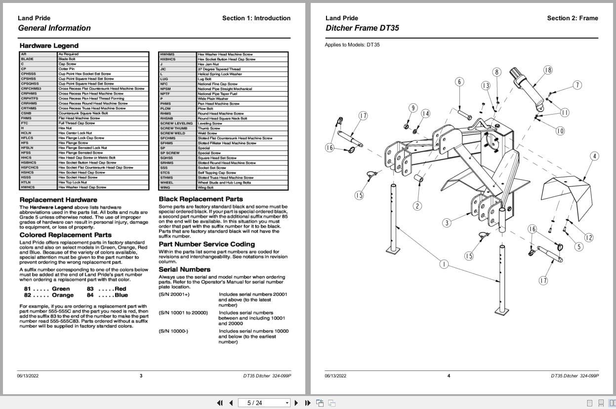 Land Pride Ditcher DT35 Parts Manual 324 099P (2)