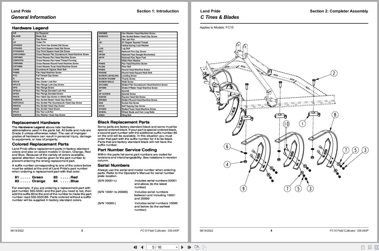 Land Pride Field Cultivators FC10 Parts Manual 335 043P (2)