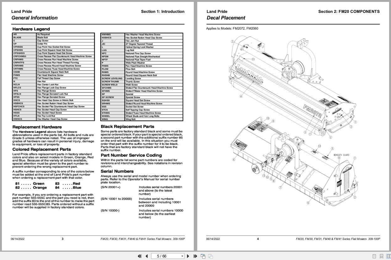 Land Pride Flail Mower FM20 FM30 FM31 FM40 FM41 Series Parts Manual 309 100P (2)