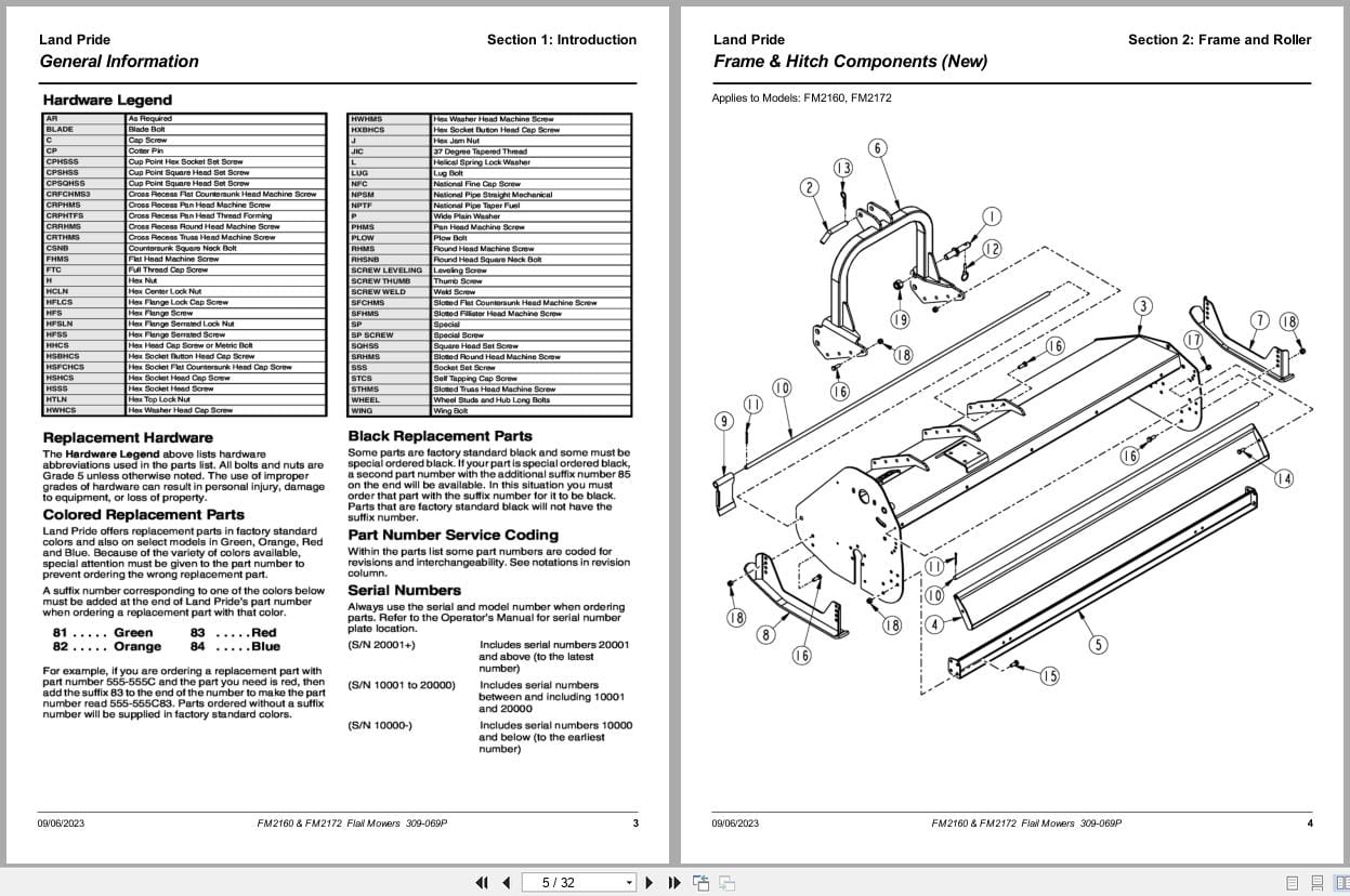 Land Pride Flail Mower FM2160 FM2172 Parts Manual 309 069P (2)