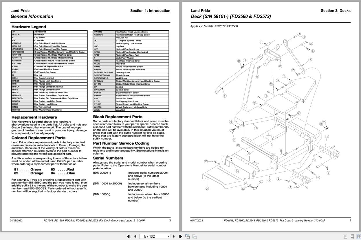 Land Pride Flat Deck Grooming Mowers FD1548 to FD2572 Parts Manual 310 001P (2)
