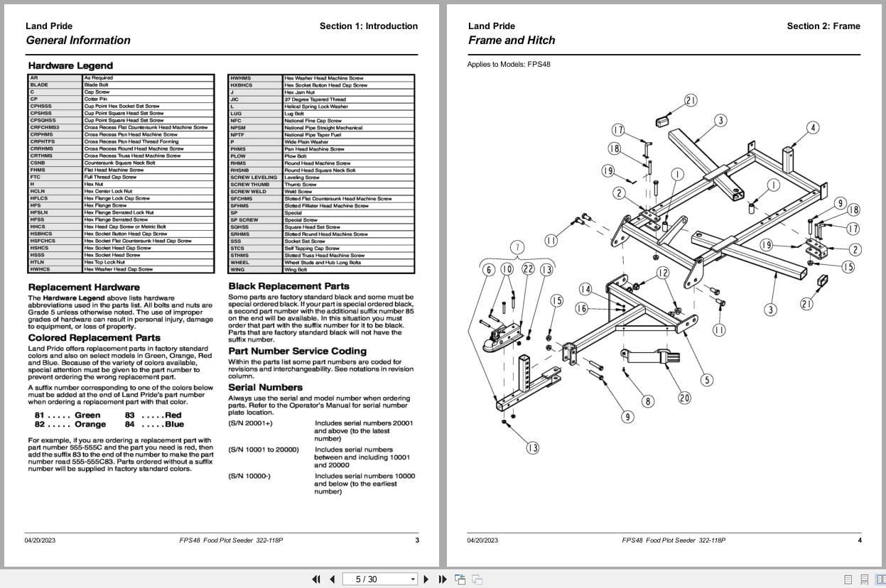 Land Pride Food Plot Seeder FPS48 Parts Manual 322 118P (2)
