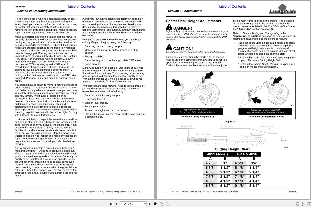 Land Pride Grooming Mowers AFM4011 to AFM4016 Operator Manual 315 160M (2)