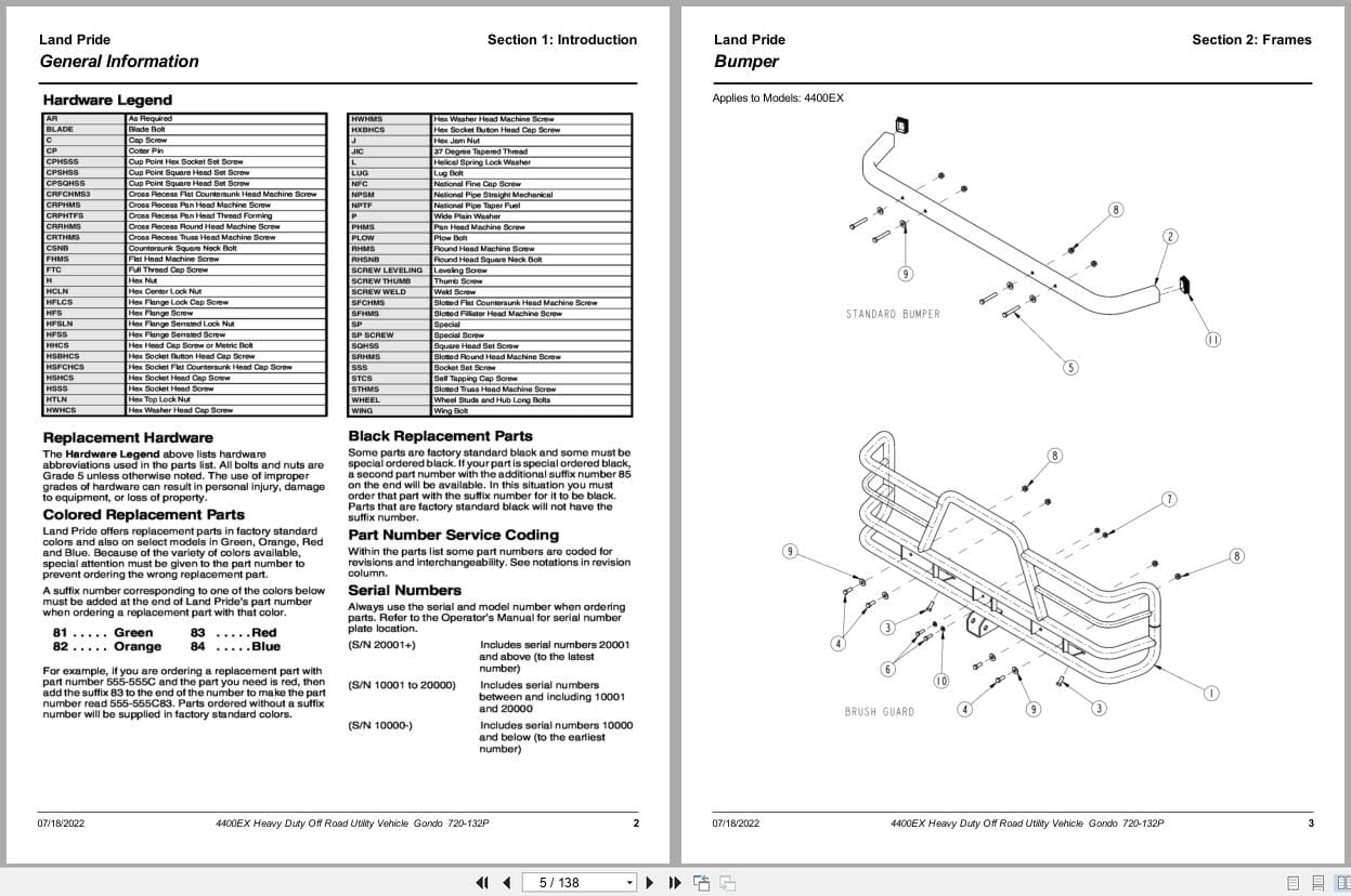 Land Pride Heavy Duty Off Road Utility Vehicle Gondo 4400EX Parts Manual 720 132P (2)