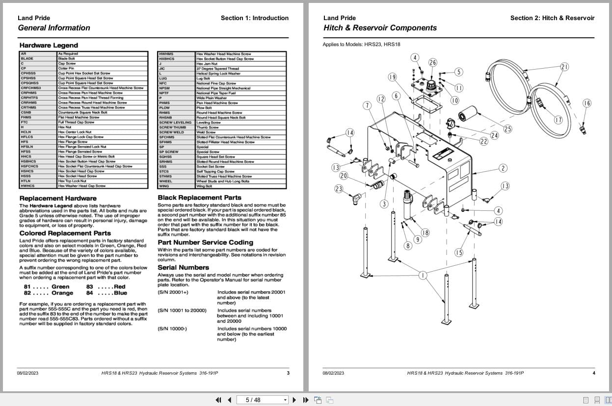 Land Pride Hydraulic Reservoir Systems HRS18 HRS23 Parts Manual 316 191P (2)