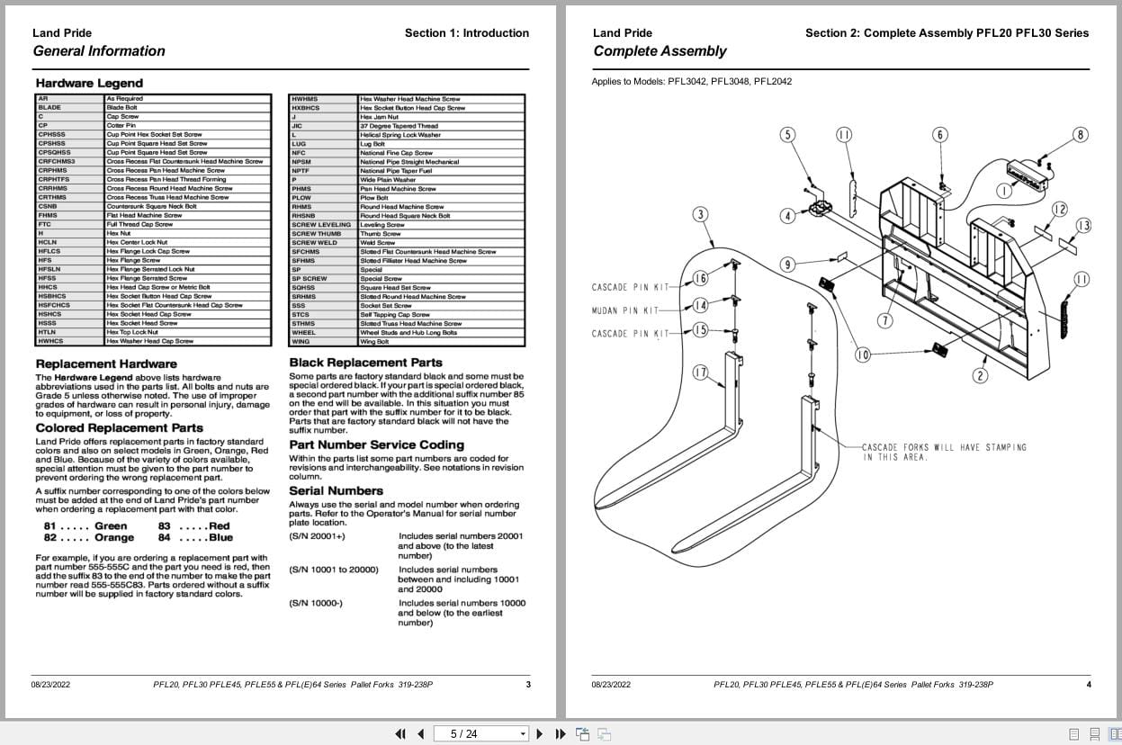 Land Pride Pallet Forks PFL20 to PFLE64 Series Parts Manual 319 238P (2)