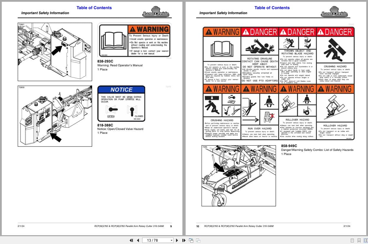 Land Pride Parallel Arm Rotary Cutters RCPM2760 RCP2760 RCPM3760 RCP3760 Operation Manual 316 548M (2)