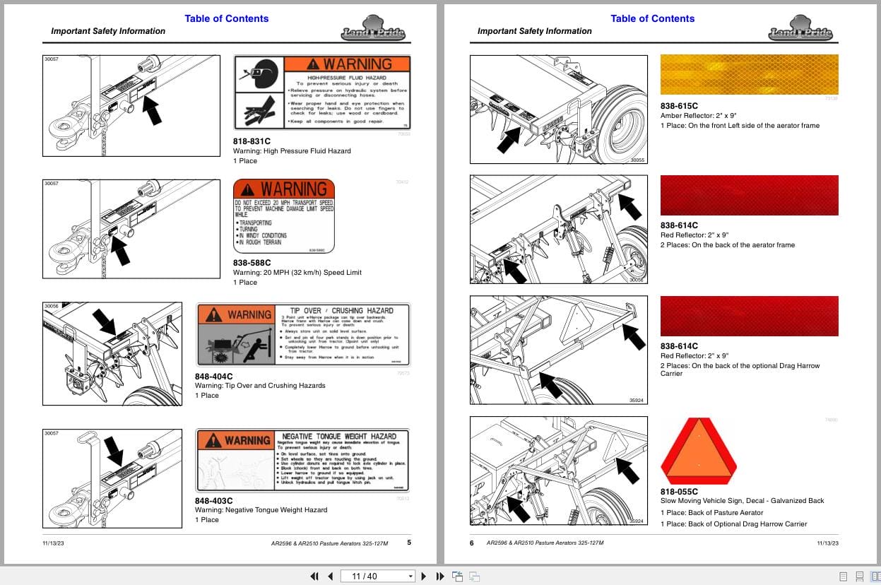 Land Pride Pasture Aerators AR2596 AR2510 Operation Manual 325 127M (2)