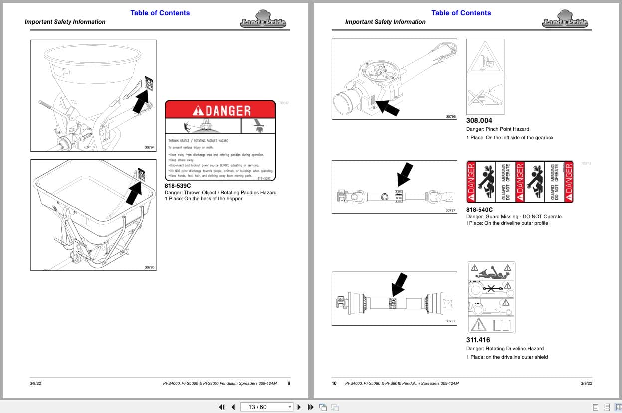 Land Pride Pendulum Spreader PFS4000 PFS5060 PFS8010 Operation Manual 309 124M (2)