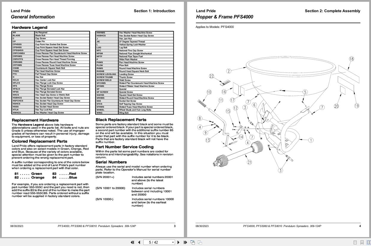Land Pride Pendulum Spreader PFS4000 PFS5060 PFS8010 Parts Manual 309 124P (2)