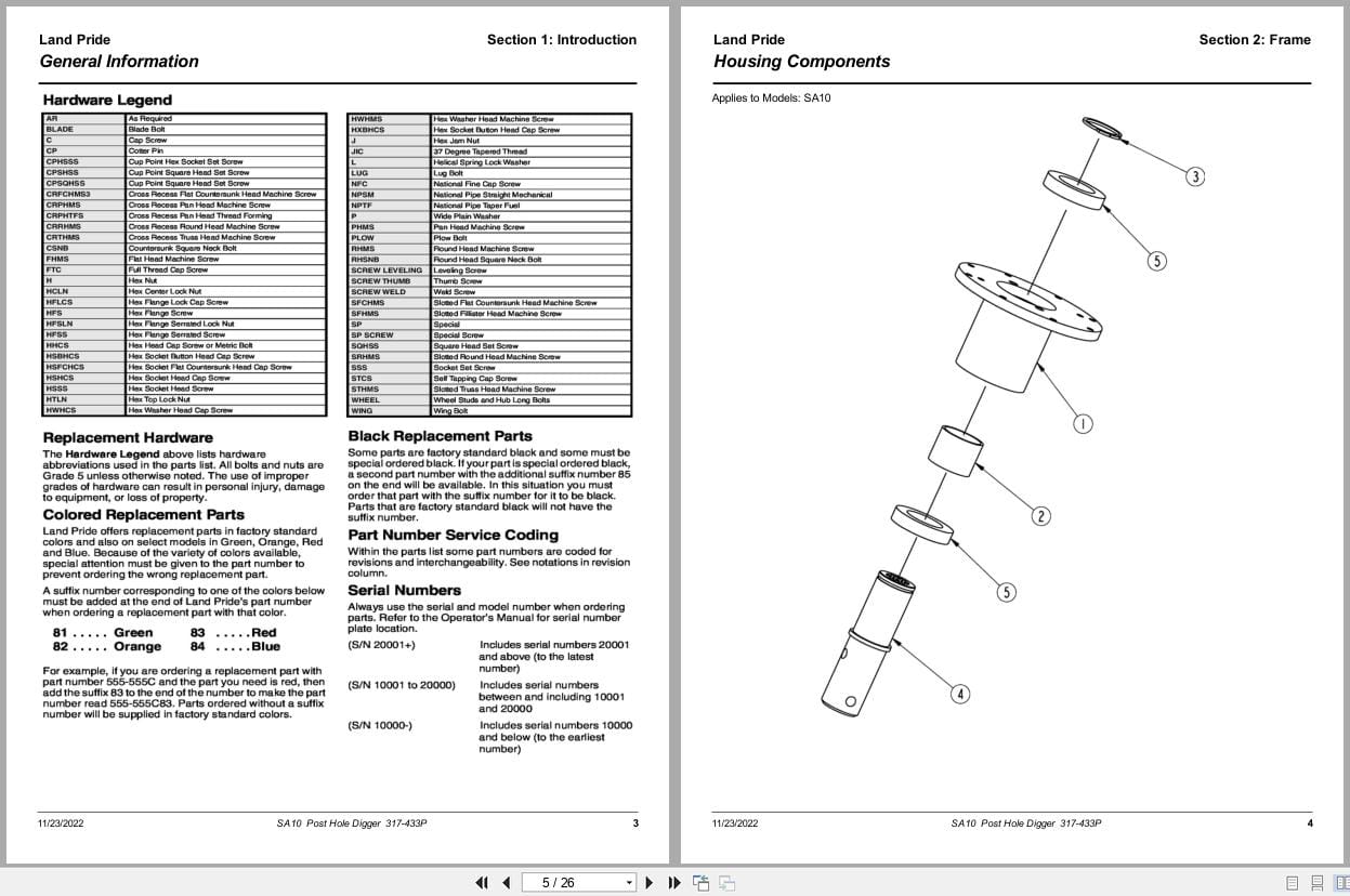 Land Pride Post Hole Digger SA10 Parts Manual 317 433P (2)