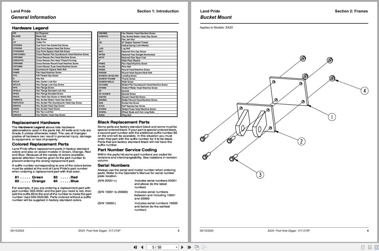 Land Pride Post Hole Digger SA20 Parts Manual 317 215P (2)