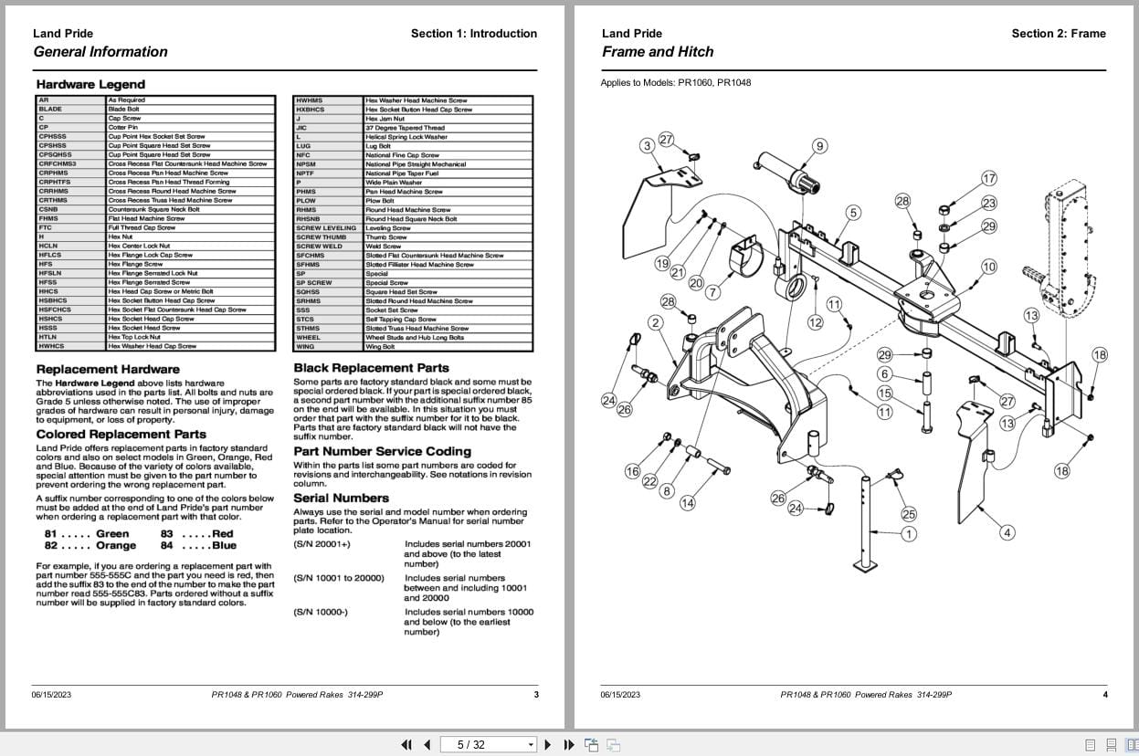 Land Pride Powered Rakes PR1048 PR1060 Parts Manual 314 299P (2)