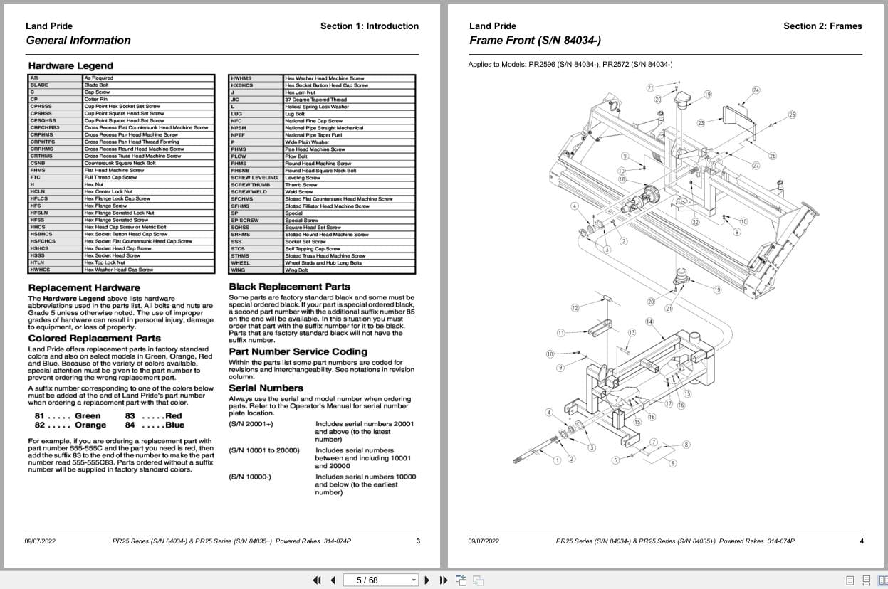 Land Pride Powered Rakes PR25 Series Parts Manual 314 074P (2)