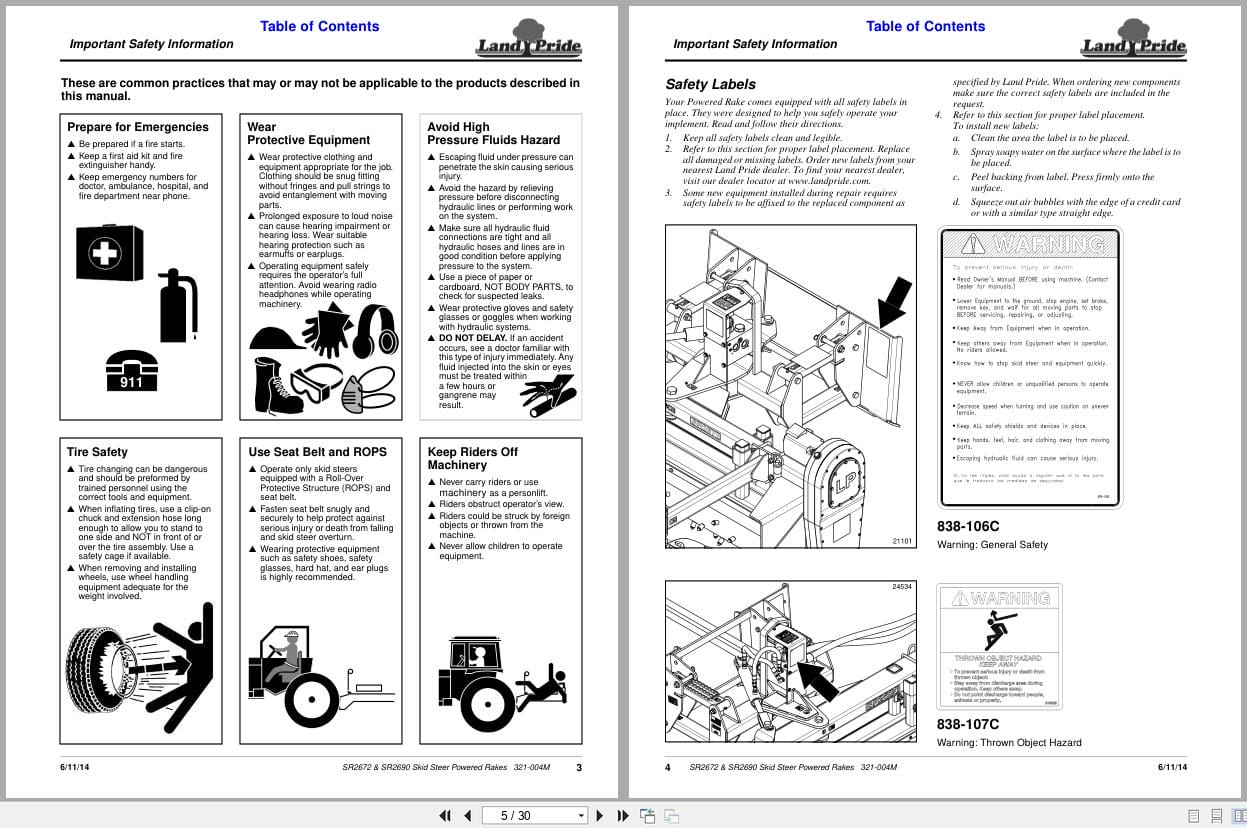 Land Pride Powered Rakes SR2672 SR2690 Operation Manual 321 004M (2)
