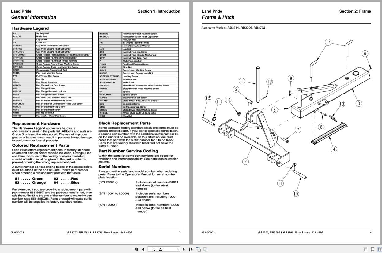 Land Pride Rear Blades RB3772 RB3784 RB3796 Parts Manual 301 457P (2)