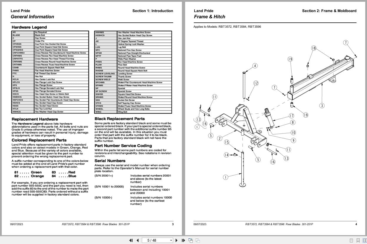 Land Pride Rear Blades RBT3572 RBT3584 RBT3596 Parts Manual 301 251P (2)
