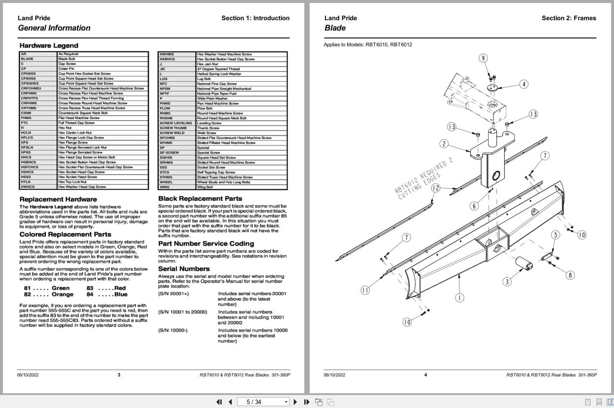Land Pride Rear Blades RBT6010 RBT6012 Parts Manual 301 360P (2)