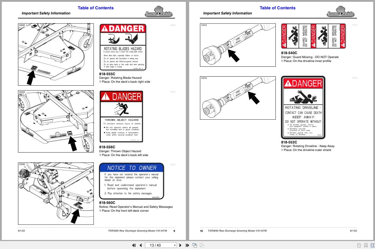 Land Pride Rear Discharge Grooming Mowers FDR3690 Operation Manual 310 447M (2)