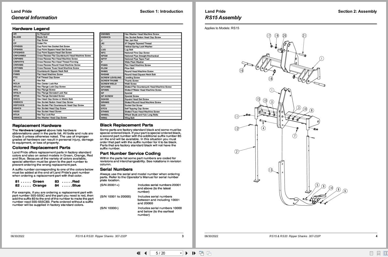 Land Pride Ripper Shanks RS15 RS20 Parts Manual 307 232P (2)